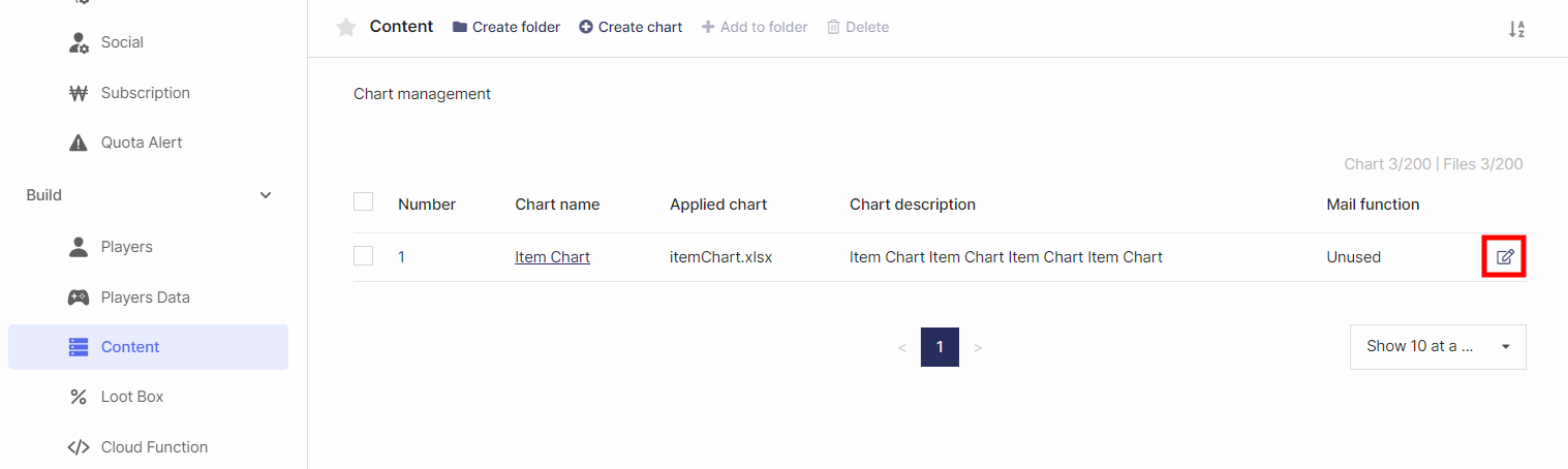 before | BACKND Developer Documentation